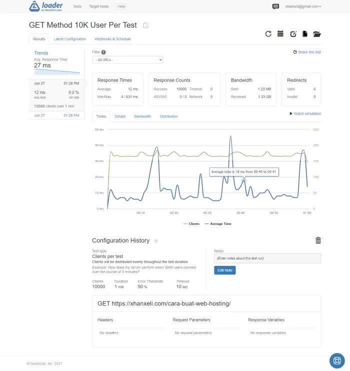 Test1 Cara Buat Stress/Load Test Website Yang Betul