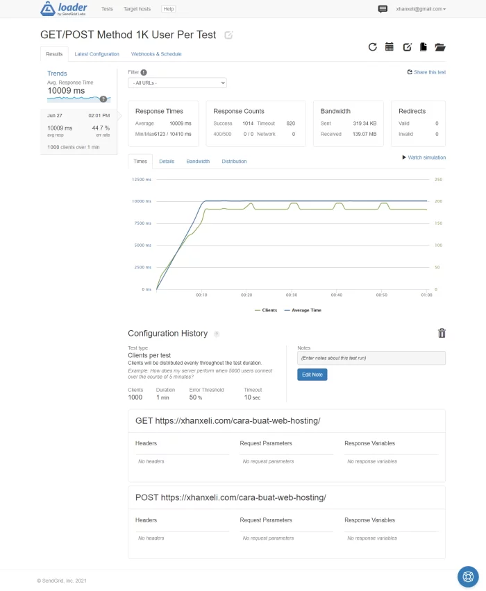 Test3 Cara Buat Stress/Load Test Website Yang Betul