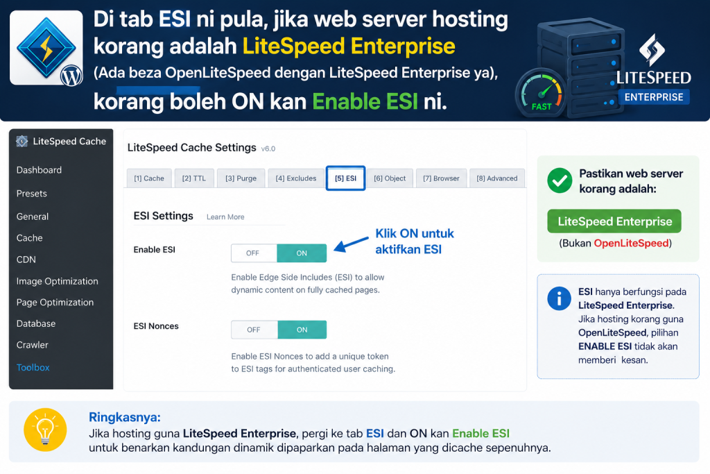 Cara Lajukan Website