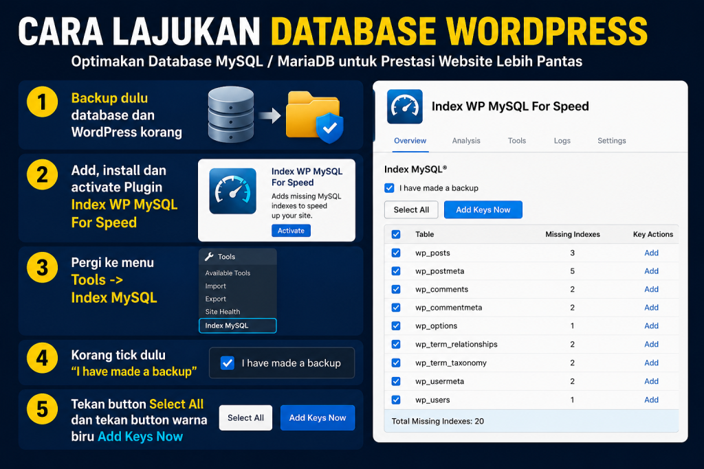 Cara Lajukan Database