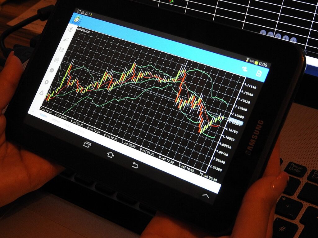 Carta forex trading pada skrin tablet untuk analisis pasaran mata wang
