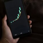 Seriuslah, Ini Hukum Forex Trading Yang Sebenarnya! Halal Atau Haram? Hukum forex trading dengan paparan carta pasaran pada telefon pintar