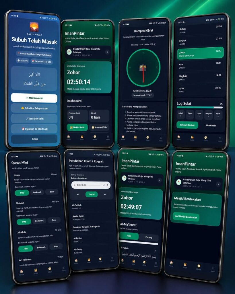Fungsi aplikasi waktu solat Android ImanPintar