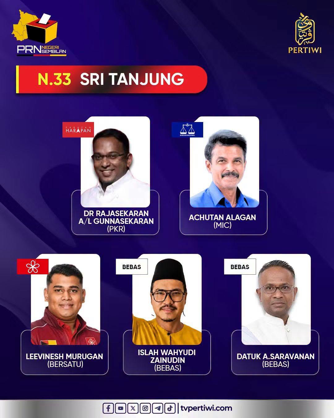 Islah Wahyudi Zainuddin calon N.33 Sri Tanjung