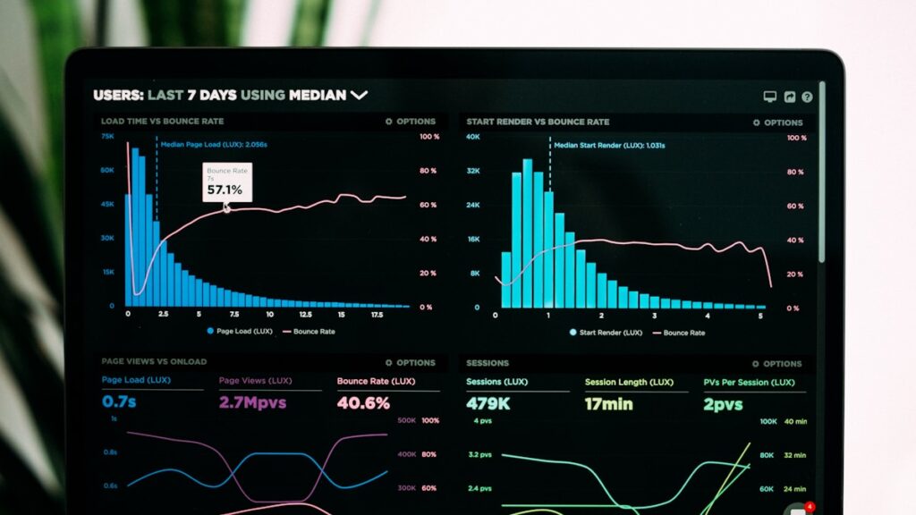 SEO audit menggunakan dashboard analytics untuk menyemak prestasi website