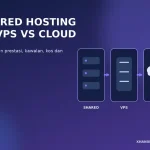 Shared Hosting vs VPS vs Cloud Hosting: Mana Sesuai untuk Website Anda? shared hosting vs VPS vs cloud hosting untuk website