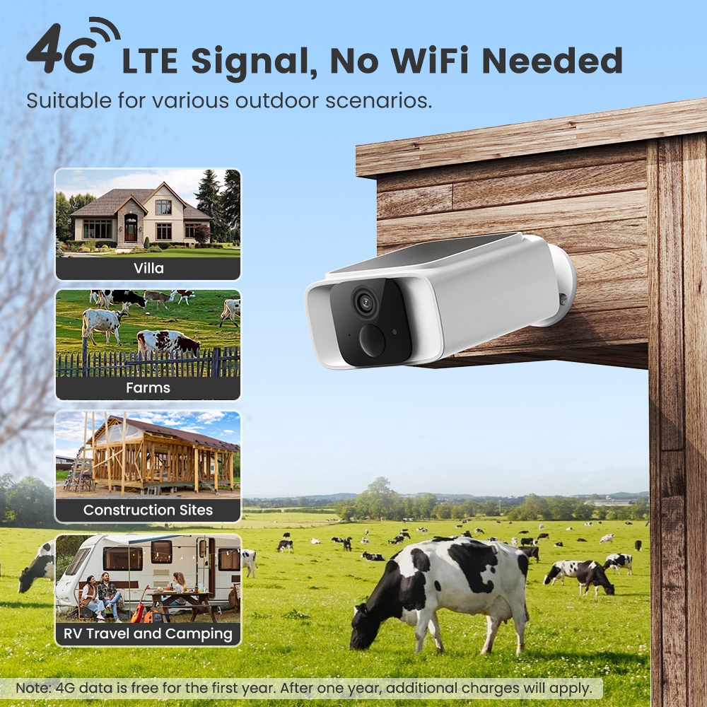 SMATRUL 4G LTE Solar CCTV IP65 tanpa WiFi untuk kegunaan luar